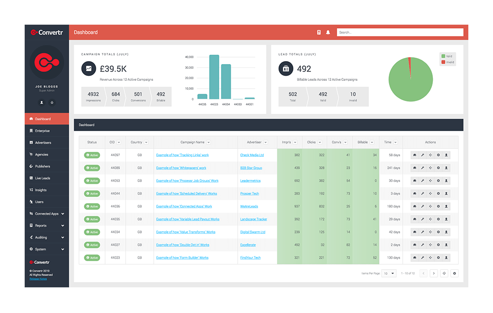 Convertr Platform